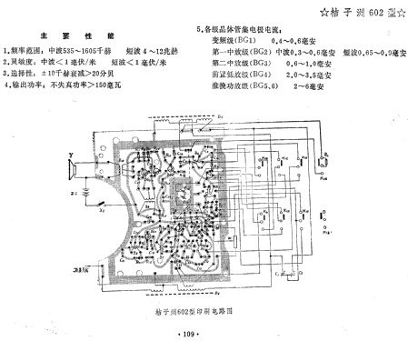 Juzizhou 橘子洲 602; Hunansheng 湖南省株... (ID = 814887) Radio