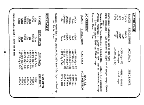 Digital Multimeter HC-5440; Hung Chang Co. Ltd., (ID = 2211983) Ausrüstung