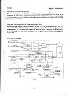 Oscilloscope OS-615S; Hung Chang Co. Ltd., (ID = 2974263) Equipment