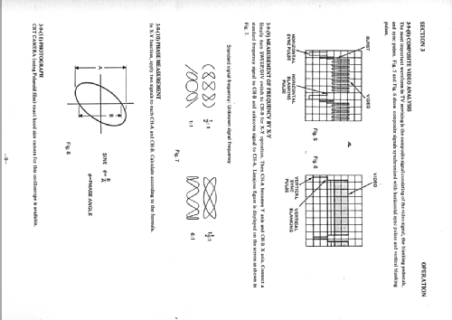 Oscilloscope OS-620 DEP; Hung Chang Co. Ltd., (ID = 449481) Ausrüstung