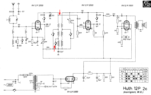 12P2c; Huth, Signalbau AG, (ID = 1271420) Radio