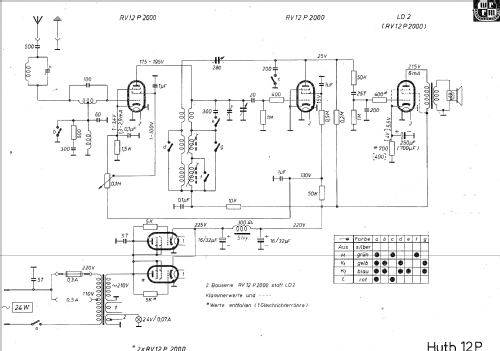 12P mit LD2; Huth, Signalbau AG, (ID = 1049868) Radio