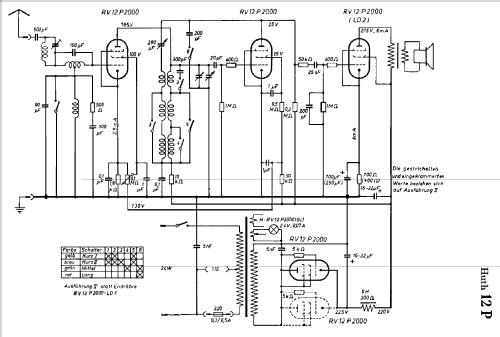 12P mit LD2; Huth, Signalbau AG, (ID = 26640) Radio