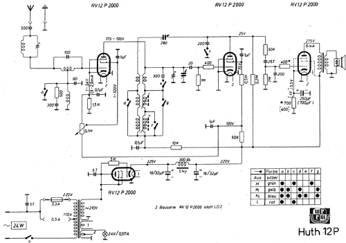 12P; Huth, Signalbau AG, (ID = 1584607) Radio