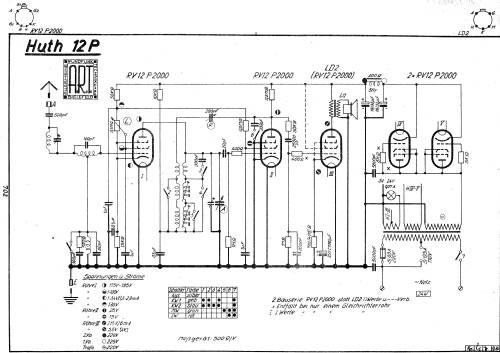 12P mit LD2; Huth, Signalbau AG, (ID = 1584606) Radio