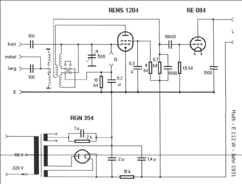 E112W; Huth, Signalbau AG, (ID = 22218) Radio