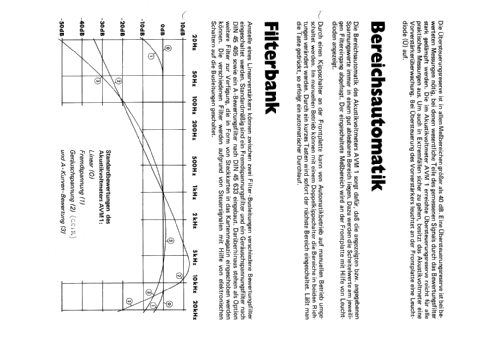 Akustikvoltmeter AVM1; Hytec; Ettlingen (ID = 2429184) Ausrüstung