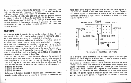 Transtest 662; ICE, I.C.E.; Milano (ID = 496072) Ausrüstung