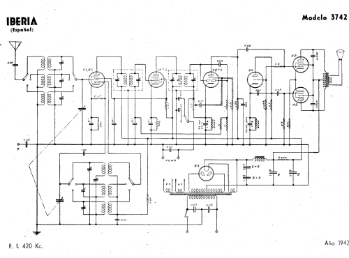 3742; Iberia Radio SA; (ID = 1714470) Radio