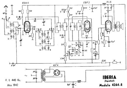 4264-E; Iberia Radio SA; (ID = 200189) Radio