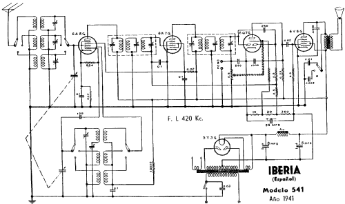 541; Iberia Radio SA; (ID = 201324) Radio