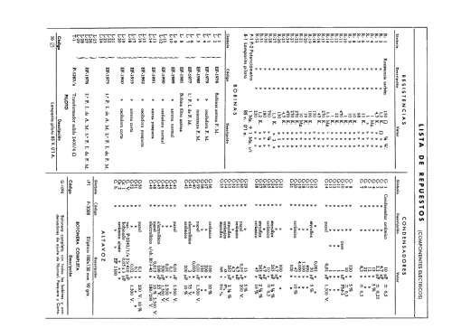 BF-361; Iberia Radio SA; (ID = 614381) Radio