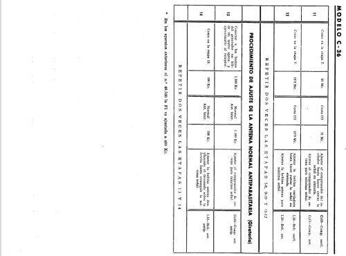 C-36; Iberia Radio SA; (ID = 614968) Radio