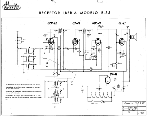 444 serie E-35; Iberia Radio SA; (ID = 616943) Radio