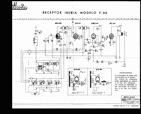 IIIC5 Serie F-66; Iberia Radio SA; (ID = 601312) Radio