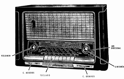 H-76; Iberia Radio SA; (ID = 612908) Radio