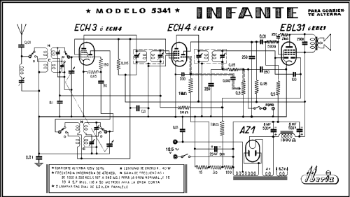 Infante 5341 Serie V; Iberia Radio SA; (ID = 200297) Radio