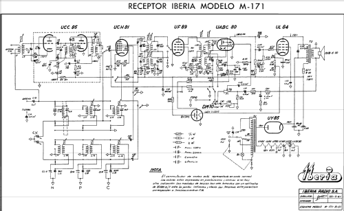 M-171; Iberia Radio SA; (ID = 353589) Radio