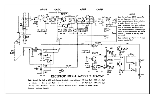 Pizarro TG-262; Iberia Radio SA; (ID = 1307752) Radio