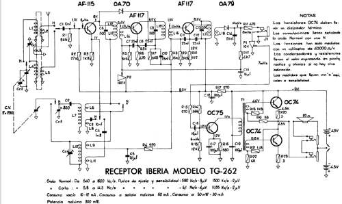 Pizarro TG-262; Iberia Radio SA; (ID = 201039) Radio