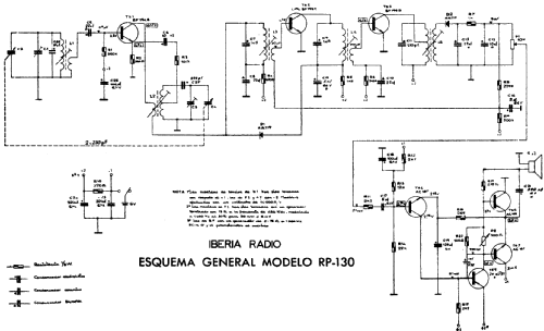 RP-130; Iberia Radio SA; (ID = 200943) Radio