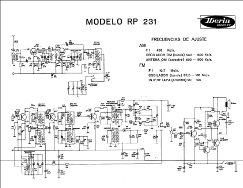 RP-231; Iberia Radio, S.A.; (ID = 1310149) Radio