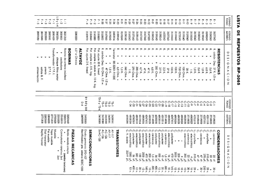 RP-3065; Iberia Radio SA; (ID = 1329093) Radio