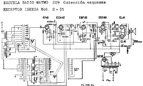 S-31; Iberia Radio SA; (ID = 461429) Radio