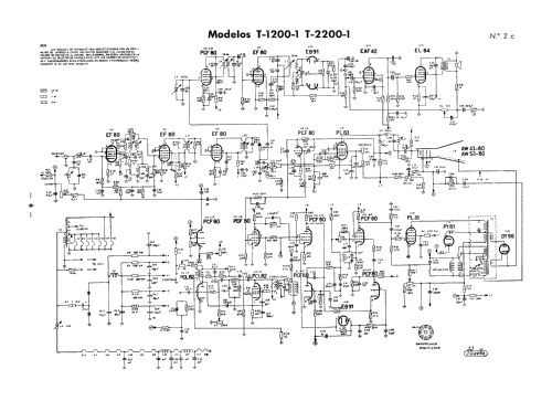 T1200 -1; Iberia Radio SA; (ID = 2170302) Television