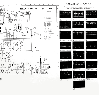 TE7147; Iberia Radio SA; (ID = 2569816) Television