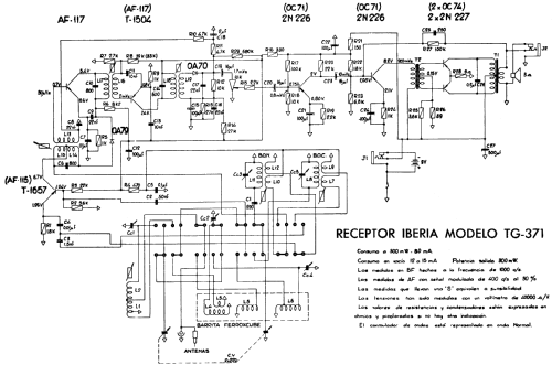 TG371; Iberia Radio SA; (ID = 201041) Radio