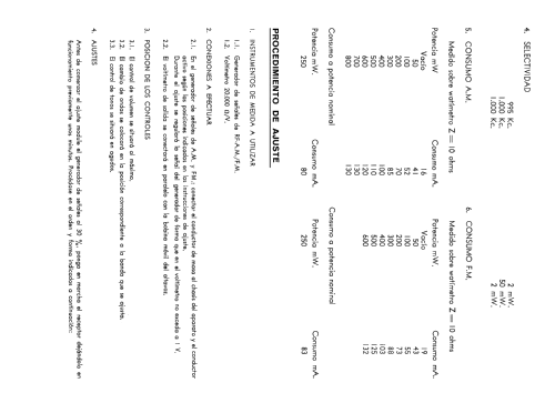 TP-6105; Iberia Radio SA; (ID = 1307904) Radio