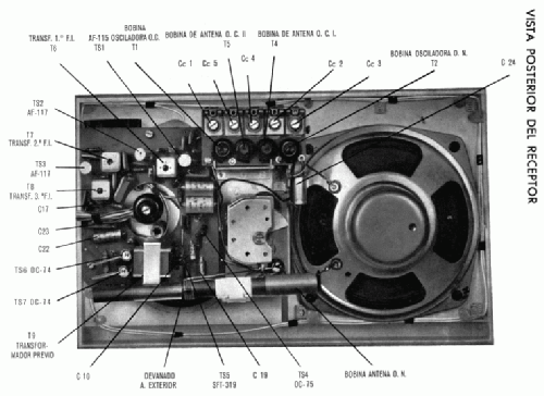 TS-1074; Iberia Radio, S.A.; (ID = 297783) Radio