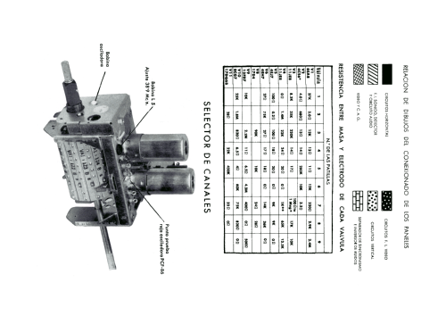 Visón VP-1143; Iberia Radio SA; (ID = 2520408) Television