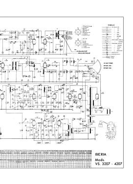 VS-4207; Iberia Radio SA; (ID = 2781376) Television