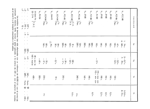 VS-5184; Iberia Radio SA; (ID = 2520380) Television