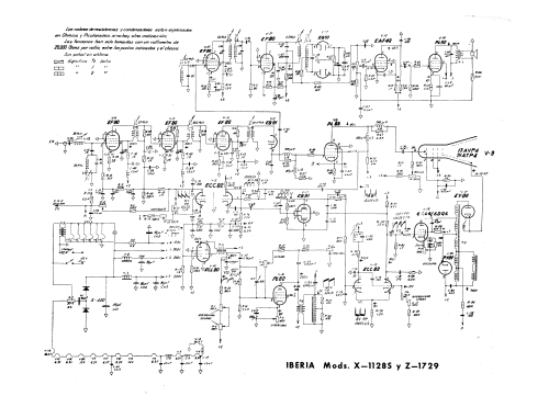 X-1128S; Iberia Radio SA; (ID = 2506760) Télévision