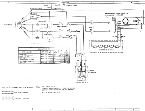 Electronic Horizontal Card Sorter - Lochkarten Sortiermaschine 82, 082; IBM; Armonk, N.Y. (ID = 3077341) Computer & SPmodules