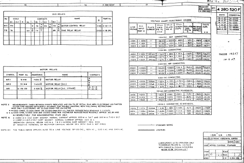 Electronic Horizontal Card Sorter - Lochkarten Sortiermaschine 82, 082; IBM; Armonk, N.Y. (ID = 3077349) Computer & SPmodules