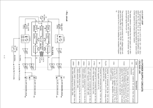 IC-2800H; Icom, Inoue (ID = 1936640) Amat TRX