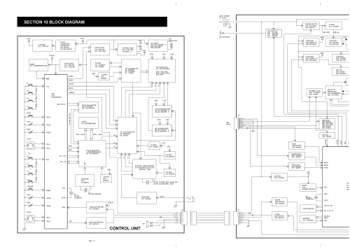 IC-2800H; Icom, Inoue (ID = 1936758) Amat TRX