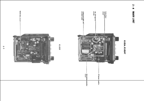 IC-2GAT; Icom, Inoue (ID = 1451633) Amat TRX