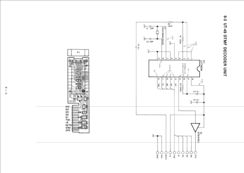 IC-2SET; Icom, Inoue (ID = 2014052) Amat TRX