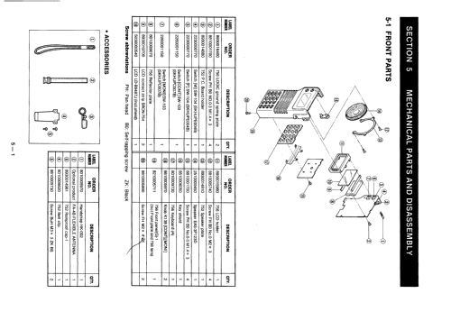 IC-R1; Icom, Inoue (ID = 1938006) Amateur-R