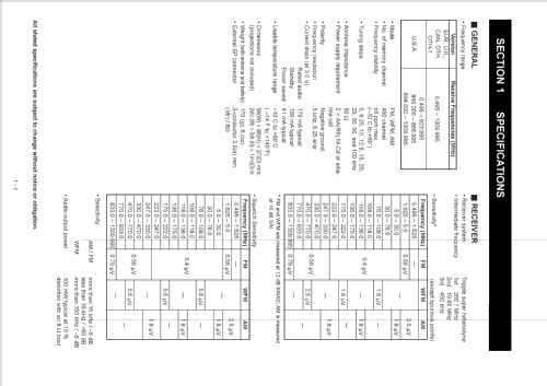 IC-R2; Icom, Inoue (ID = 1939222) Commercial Re