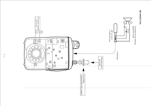 IC-R2; Icom, Inoue (ID = 1939234) Commercial Re