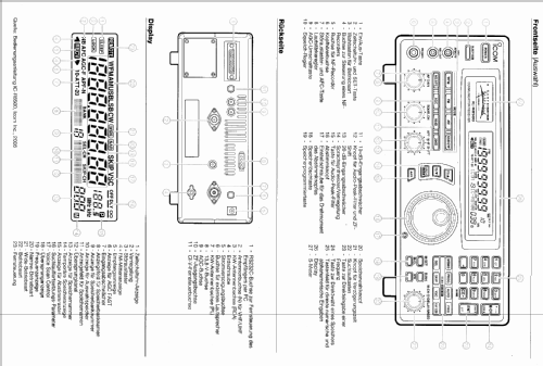 IC-R8500; Icom, Inoue (ID = 2105716) Amateur-R