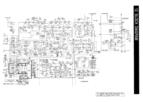 144 MHz All Mode Transceiver IC-275H; Icom, Inoue (ID = 2833634) Amat TRX