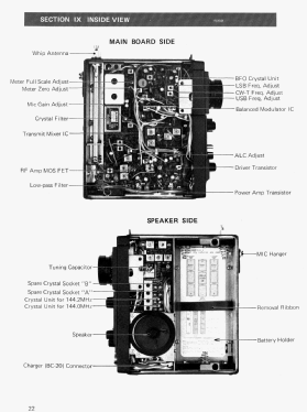 IC-202S; Icom, Inoue (ID = 3119737) Amat TRX