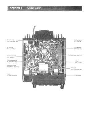 IC-207H; Icom, Inoue (ID = 3134710) Amat TRX